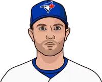 Toronto Blue Jays 2018 Roster