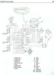 It shows the parts of the circuit as streamlined forms, and also the power and signal connections in between the tools. Bk 7975 Yamaha 9 9 4 Stroke Wiring Diagram Schematic Wiring