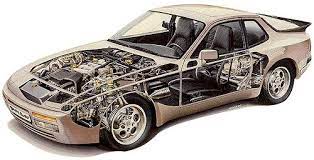 1986 Porsche 944 Turbo Cutaway Porsche 944 Porsche Porsche 924