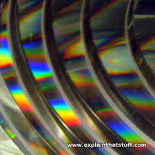 How do i make glass from. What Is Glass How Is Glass Made Explain That Stuff