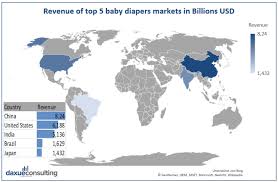 Prefold cloth diapers are fabric rectangles that go under a waterproof cover. China Market Research The Expansion Of The Chinese Diaper Market