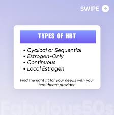 Image result for Sequential Estrogen Replacement