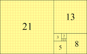 Check our guide to learn more! Fibonacci Number Wikipedia