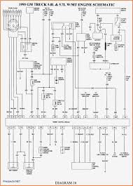 Create wiring diagrams, house wiring diagrams, electrical wiring diagrams, schematics, and more with smartdraw. 1994 Chevrolet 1500 Wiring Diagram Wiring Diagram Wake Field Wake Field Edisolari It