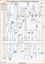 View and download chevrolet avalanche 2003 manual online. 2002 Chevy Avalanche Ignition Wiring Diagram Wiring Diagram System Mind Locate Mind Locate Ediliadesign It