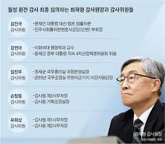 최재형 동서가 원전 폐쇄 반박? ê°ì‚¬ì›ìž¥ è¦ªèˆ‡ìœ„ì› íƒˆì›ì „ ê°ì‚¬ 7ì¼ì§¸ ëŒ€ì¹˜ ì¡°ì„ ì¼ë³´