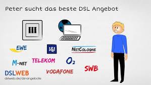 Auf die frage, seit wann es das internet gibt, hört man oftmals keine eindeutige antwort. Die Besten Dsl Angebote Im August 2021 Dslweb