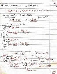 توجيهي انجليزي شرح قواعد الوحدة الثالثة مركز التميز التعليمي Facebook