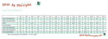 Child Measurements For Sewing Made By Marzipan