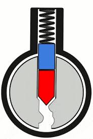 How To Pick A Circle Lock With A Bobby Pin Https Encrypted Tbn0 Gstatic Com Images Q Tbn 3aand9gcrhuuxuk7lie2svuyctst2qwllykfvmewwyfg Usqp Cau