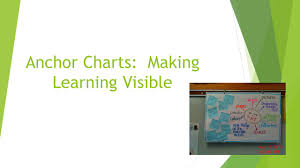 anchor charts making learning visible ppt video online