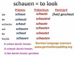 Schauen German Language Learning Deutsch Language Learn German