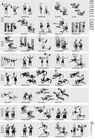 Pin On Bodybuilding Workout Chart