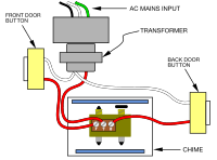 External wired doorbell for security access control connect to 12vdc power directly. Doorbell Wikipedia