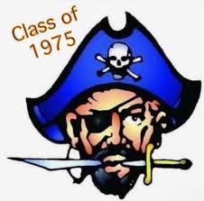 UNH Graduates Share College Memories from the 80s