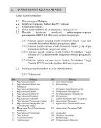Semakan status permohonan guru tabika kemas 2019. Permohonan Guru Interim Kolej Vokasional Sekolah Menengah Teknik 2019 Di Buka Guru Akademik Vokasional Appkerja Malaysia