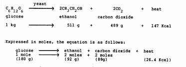 The chemical structure of the fuel has a considerable effect on the autoignition temperature. Understanding Ethanol Fuel Production And Use Appropedia The Sustainability Wiki