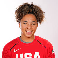 2021 3x3 Women's U18 World Cup Team Roster