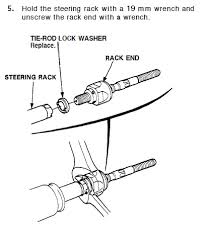 Replacing Inner Tie Rod On Driver Side Hondacivicforum Com