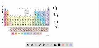 Go back to the last noble gas that was passed (atomic number). Solved Write The Expected Ground State Electron C