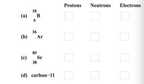 Protons, neutrons, and electrons key concepts • atoms are made of extremely tiny particles called protons, neutrons, and electrons. A 10 5 B B 36 Ar C 85 38 Sr D Carbon 11 Chegg Com