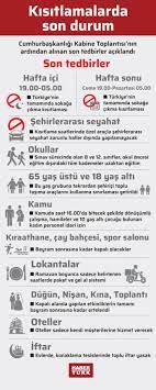 Yasak elma dizisinin yeni sezon tarihi belli oldu. Son Dakika Haberi 81 Ilde Sokaga Cikma Kisitlamasi Basladi Yasak Saat Kacta Basliyor Haberler Gundem Haberleri