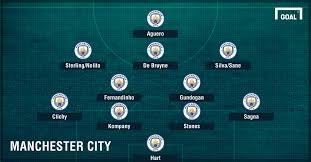Newsnow aims to be the world's most accurate and comprehensive manchester city news aggregator, bringing you the latest citizens headlines from the best man city sites and other key national and. How Man City Could Line Up With John Stones Goal Com