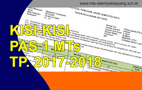 Jan 27, 2021 · soal ukk fiqih kelas 2 sd dan mi.pdf contoh soal pas/uas fiqih kelas 2 sd/mi semester 1 kurikulum 2013 &mldr; Kisi Soal Mapel Fiqih Kelas 7 Tahun 2019 Kumpulan Soal