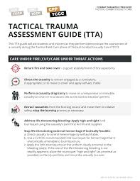 Image result for Trauma Evaluation