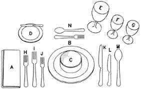 Cell padding specifies the space between the cell content and its borders. How To Set A Proper Table Taylor Rental Party Plus Of Michigan