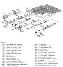 4l60e Rebuild Thread Page 6 Ls1tech Camaro And