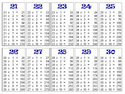 21 To 30 Tables Images Google Search In 2020 Multiplication Chart Multiplication Table Multiplication Chart Printable