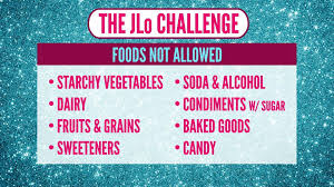 Sign up and get 10% off atlas tests get 10% off on tests with the first letter. What Can Hoda Actually Eat On The 10 Day Health Challenge