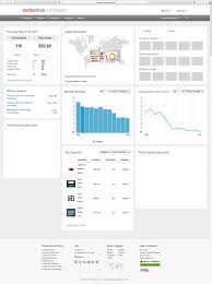 Maybe you would like to learn more about one of these? May I Suggest My Version Of The Contributor Dashboard Contributor Experience Shutterstock Forum