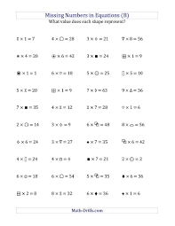 Missing Numbers In Equations Symbols Multiplication Range 1 To 9 B Algebra Worksheet Algebra Worksheets Math Practice Worksheets Equations