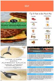 Healthy Eating Habits For Glowing Skin Healthy Eating Places Near Me That Healthy Eating Plan Gain Food To Gain Muscle Lean Beef Healthy Fats