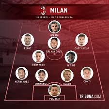 ˈsɛːrje ˈa), also called serie a tim due to sponsorship by tim, is a professional league competition for football clubs located at the top of the italian football league. Il Milan 2020 21 Con Gli Scambi Proposti Dai Tifosi 3 Potenziali Xi Con Icardi Bakayoko Castrovilli E Milik