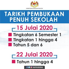 Jadual persekolahan dan universiti 2020. Kementerian Pendidikan Malaysia Tarikh Pembukaan Penuh Sekolah Facebook