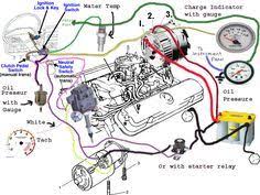 Motorhome wiring diagram n a n a n a motorhome australia,motorhome accessories,motorhome awnings,motorhome auct. Gmc Motorhome Wiring Diagram Wiring Diagram Cope Scan Cope Scan Silelab It