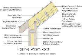 Passive Roof Passive Warm Roof Passive House Roof Detail Roof Truss Design