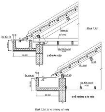 Kết Cấu Va Cach Lợp Mai Ngoi Xay Dựng Xay Dựng Kiến Truc Kiến Truc Sư
