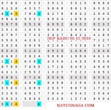 We did not find results for: Berita News Togel Rumus Jitu Paito Singapore Warna Singapura