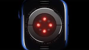 Pin On Wearable Technology