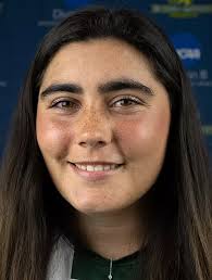 2025 Women's Soccer Roster