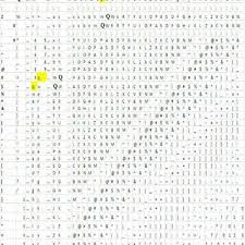 This was imperfect, as some shifted special characters were moved one key to the left, as the number zero, although on the right, was low in code sequence. Alpha Qwerty Cipher Download Scientific Diagram