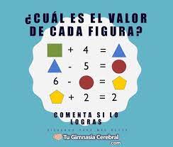 Hablan los gurúes de las neuronas. Tu Gimnasia Cerebral Que Es Un Mapa Mental Como Hacerlos Con