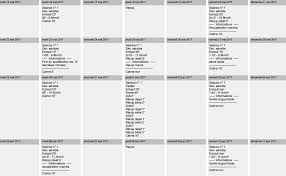Les plans entrainements marathon proposés par prépa physique indiquent la vitesse ainsi que l'allure (vma, footing et ce quel que soit la sortie), les temps de passage ainsi que les temps de fractionné (distance et temps précis en minutes et secondes), vous. Plan D Entrainement Pour Courir Un Marathon En 3h55 Lepape Info