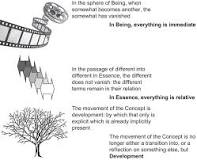 Image result