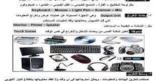 مذكرة حاسب آلي للصف الأول الإعدادي الترم الأول مذكرة الحاسب الآلي الصف الأول الاعدادي الفصل الدراسي الأول منهج الحاسب الآ light pen keyboard mouse computer