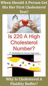 Pin On Bad Cholesterol